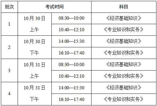 贵州经济师考试报名时间（贵州经济师考试报名时间安排）