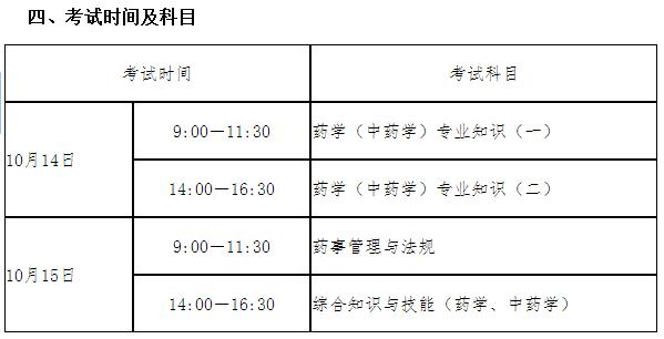 湖北中医药师考试报名时间（湖北执业中药师报考条件）