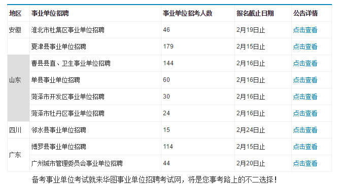 洛阳事业单位考试报名时间（洛阳事业单位招聘考试时间）