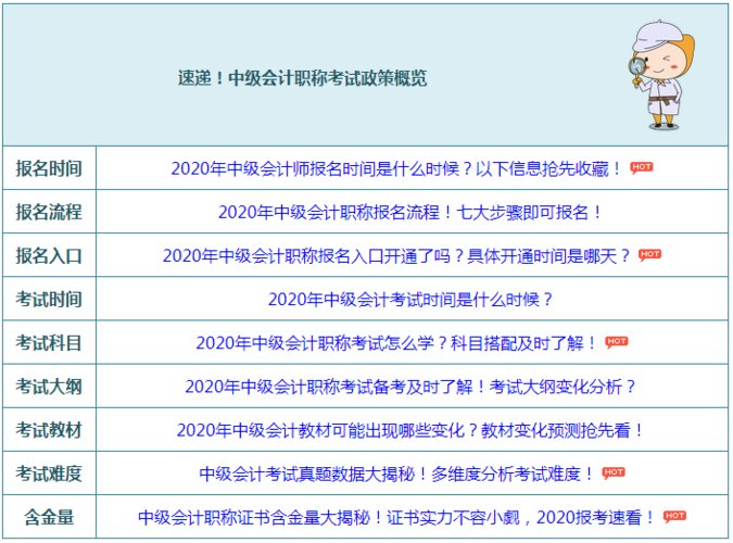 中级会计考试报名策略（中级会计考试报名策略有哪些）