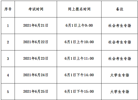 杭州城区编制考试报名入口（杭州编制考试报名时间）