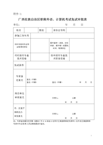 军队外语计算机考试报名（部队职称考试英语计算机政策）