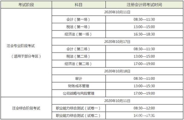 注会报名和考试时间（注会考试报名费）