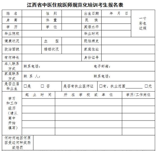 中医医师考试2017报名说明（中医医师2015报名费）