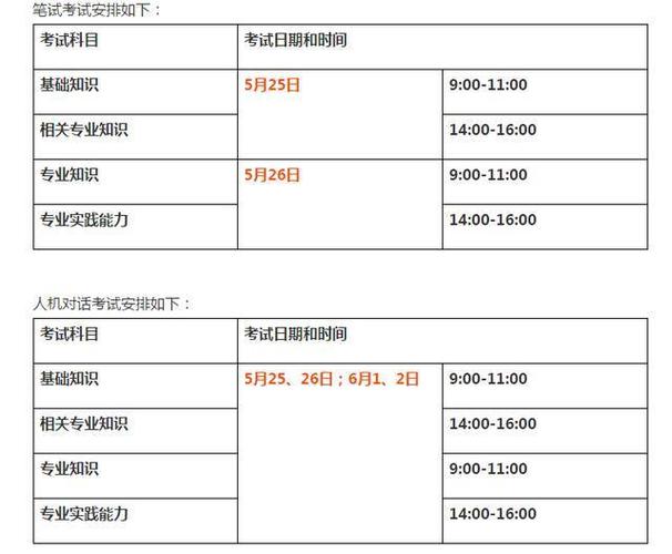 湖北医师主治考试报名（湖北省医师考试时间）