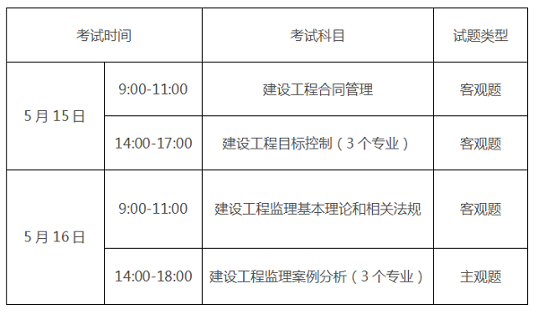 监理员考试报名时间（监理员考试报名时间2023）