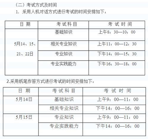 16主管中药师考试报名费（主管中药师考试时间）