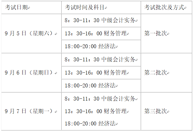 苏州医生资格考试报名时间（苏州医生资格考试报名时间表）