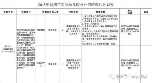 幼儿园事业编考试报名（幼儿园事业编报名时间）