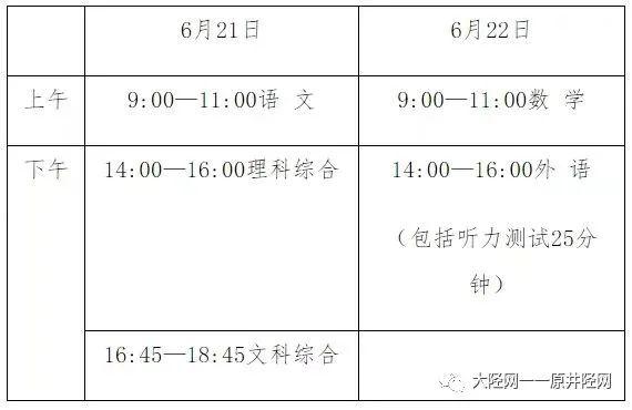 汶川威州中学考试报名（汶川威中小升初报名时间）