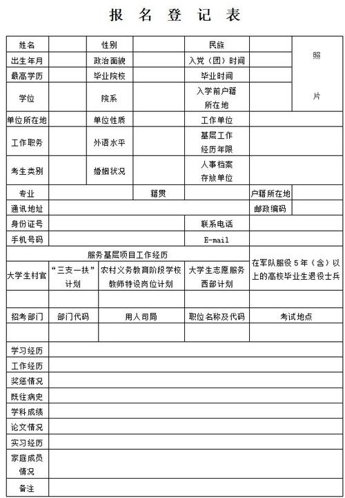 国考考试登记报名表（2021年国考报名登记表）