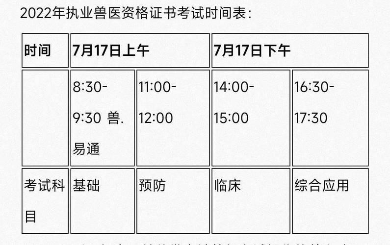 兽医资格证考试报名时间（兽医资格证2022报考时间）