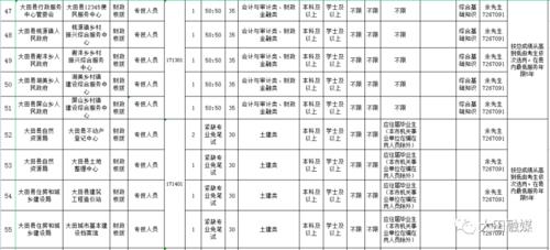 三明事业编制考试报名时间（三明事业编制考试报名时间）