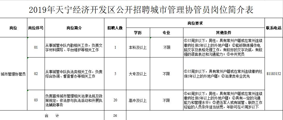 江苏常州事业编制考试报名（江苏常州事业编制考试报名时间）