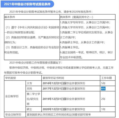 中级会计考试报名条件（中级会计考试报名条件2023年）