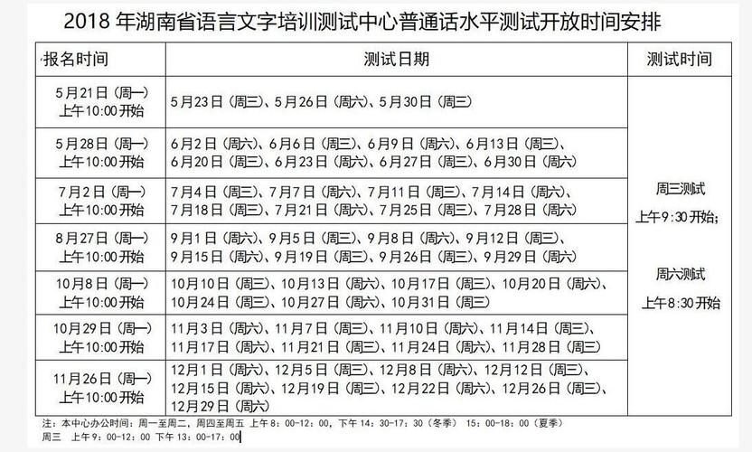 16普通话考试报名时间（普通话16号）