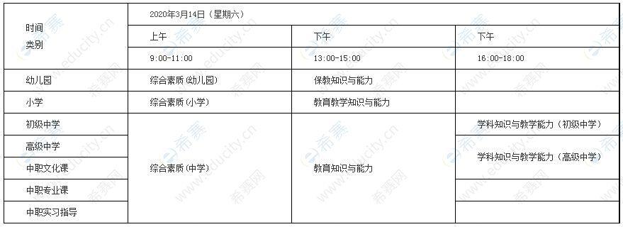 佛山教师编制考试报名时间（佛山在编教师考试）