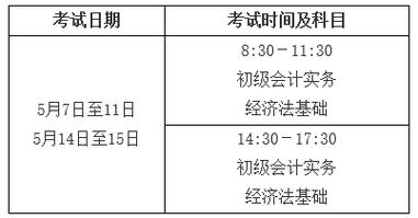 3月会计基础考试报名时间（三月份备考初级会计）