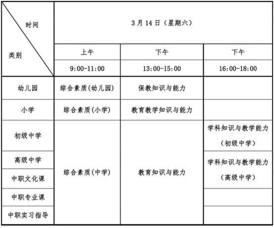 南充市编制考试报名时间（南充市教师编制考试）