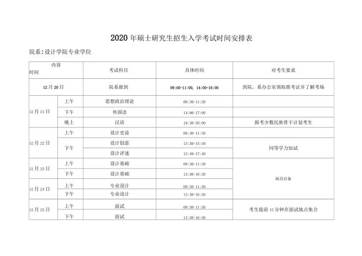 研究生考试时间报名（研究生考试报名时间截止）