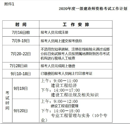 北京一建考试报名时间（2021北京一建报考和考试时间）