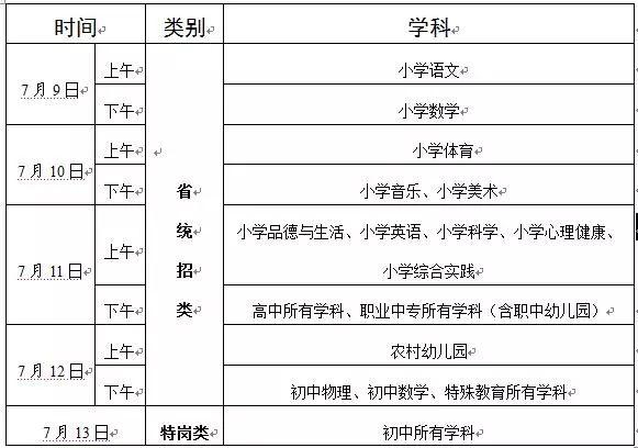 赣州教师招聘考试报名时间（赣州市教师招聘考试时间）