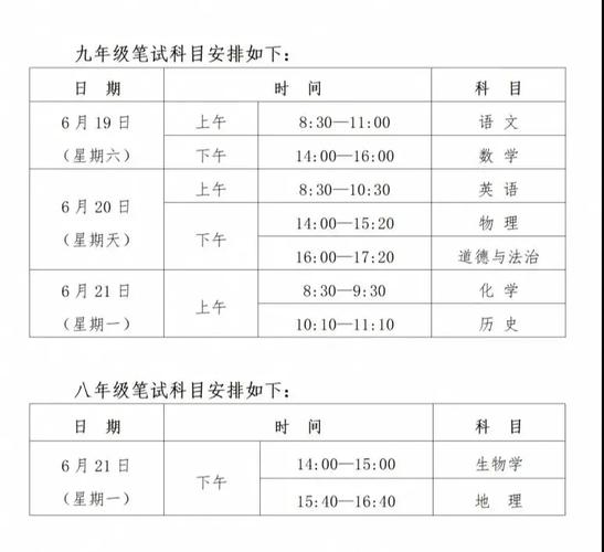 西安社区考试报名时间（西安市社区考试报名）