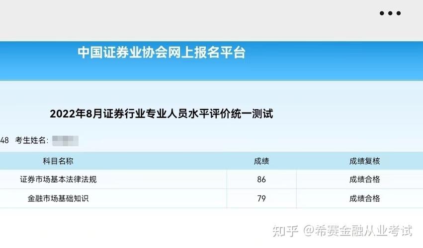 证券考试报名查寻（证券考试结果查询）