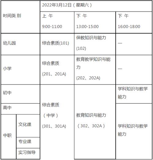 衢州教育考试院报名点（衢州市教育考试院报考公告）