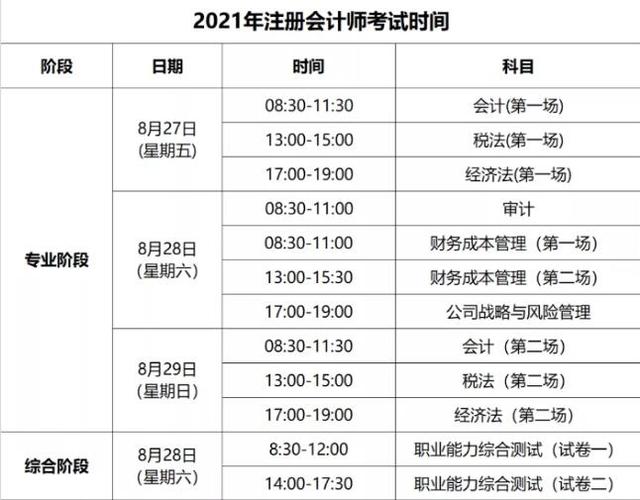 温州会计考试报名（温州会计考试报名时间）