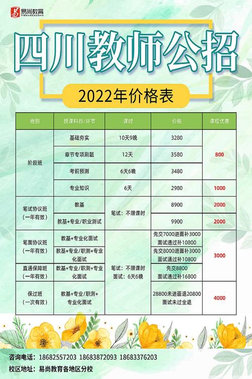 达州教师公招考试报名时间（四川省达州市教师公招考试）