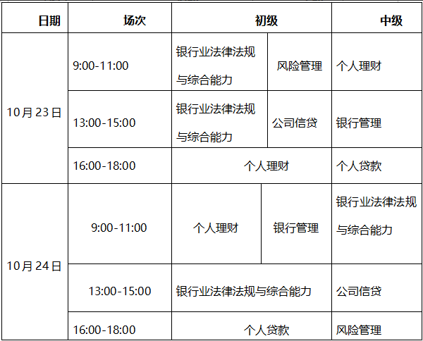 下半年银行考试报名（银行报考截止时间）