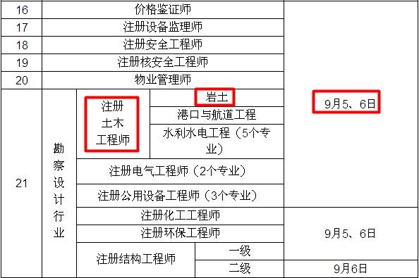 贵州注册岩土考试报名时间（贵州注册岩土考试报名时间是几号）