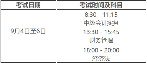 河南省中级考试报名缴费（河南省中级报名时间）