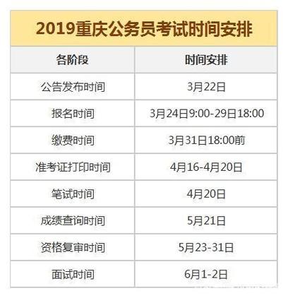 广东信宜公务员考试报名（广东信宜公务员考试报名时间）