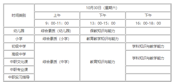 幼师报名考试时间（幼师考试报名时间2021）