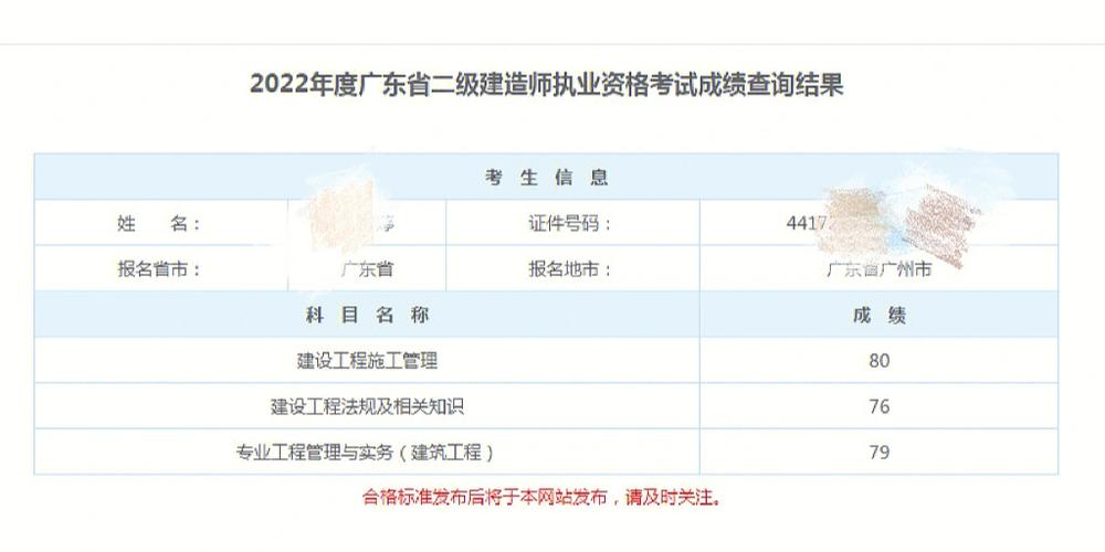 文都教育二建考试不给报名（二建报名考试不去,有什么影响吗）