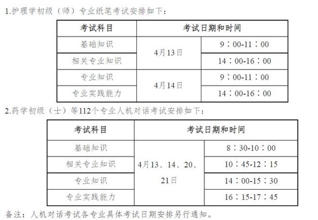 护理考试报名时间（2024年护理考试报名时间）