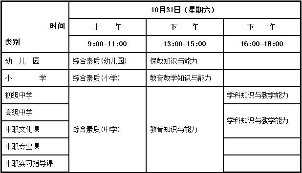 17年幼师考试报名入口（2020年幼师资格证书报名时间）