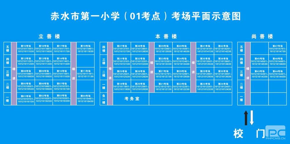 赤水事业单位考试报名（赤水市事业单位考试）