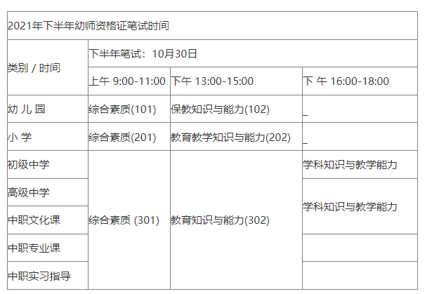 幼师资格证考试报名时间（幼师资格证考试报名时间2022）