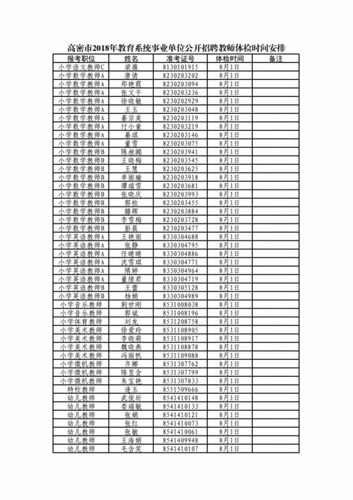 高密市教师招聘考试报名（高密教师招聘考试时间）