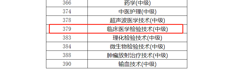 16临床检验技师考试报名（临床检验技师什么时候考试）