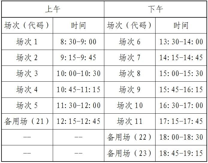 各类英语考试报名费（全国英语考试报名费）