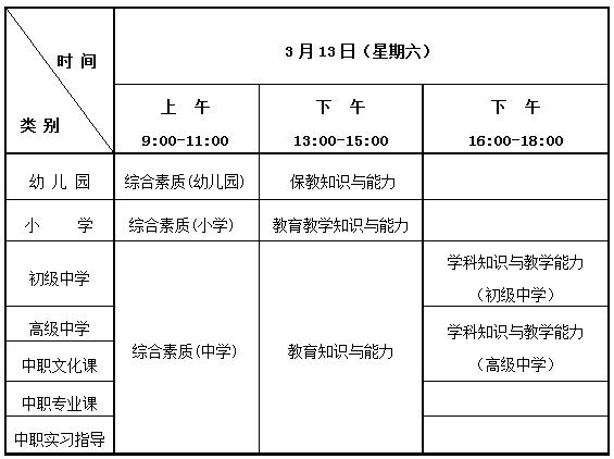 天津河北区教师考试报名（天津教师考试2021报名时间）