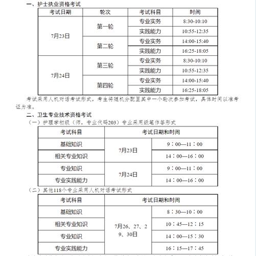 南京护师考试报名（南京护士资格证考试时间）