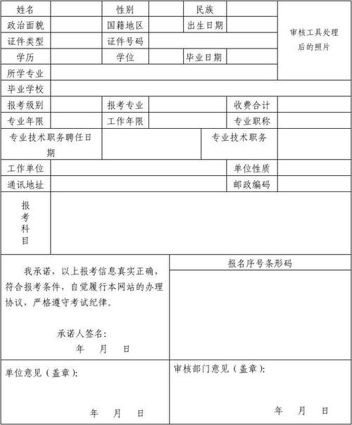 15中药士考试报名表（中药士报名资格）