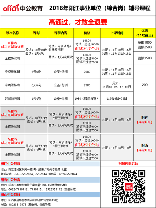 阳江事业单位考试报名入口（阳江市事业编考试）