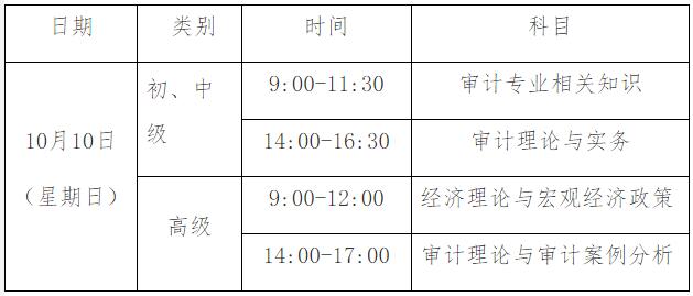 2017审计资格考试报名（2021年审计报名和考试时间）