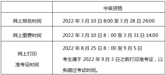 北京会计考试报名（北京会计考试报名费多少钱）